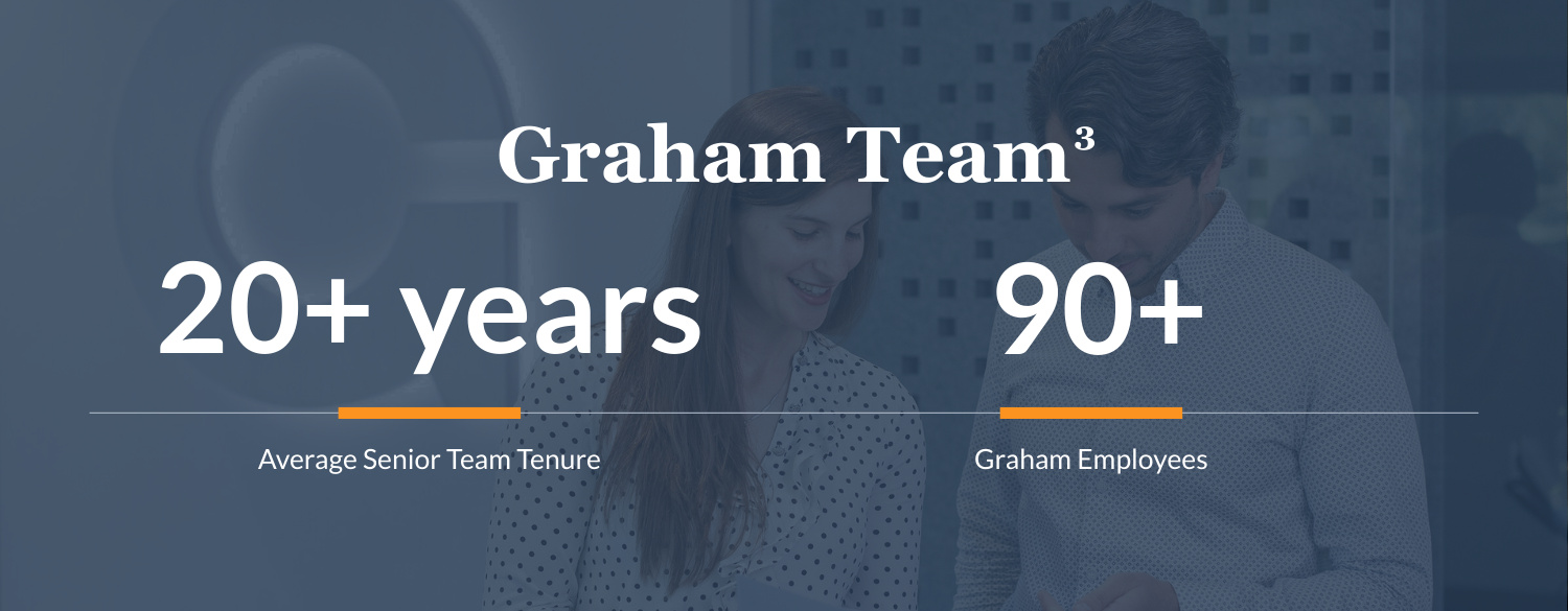 Graham Team